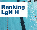 Ranking hommes