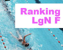 Ranking femmes